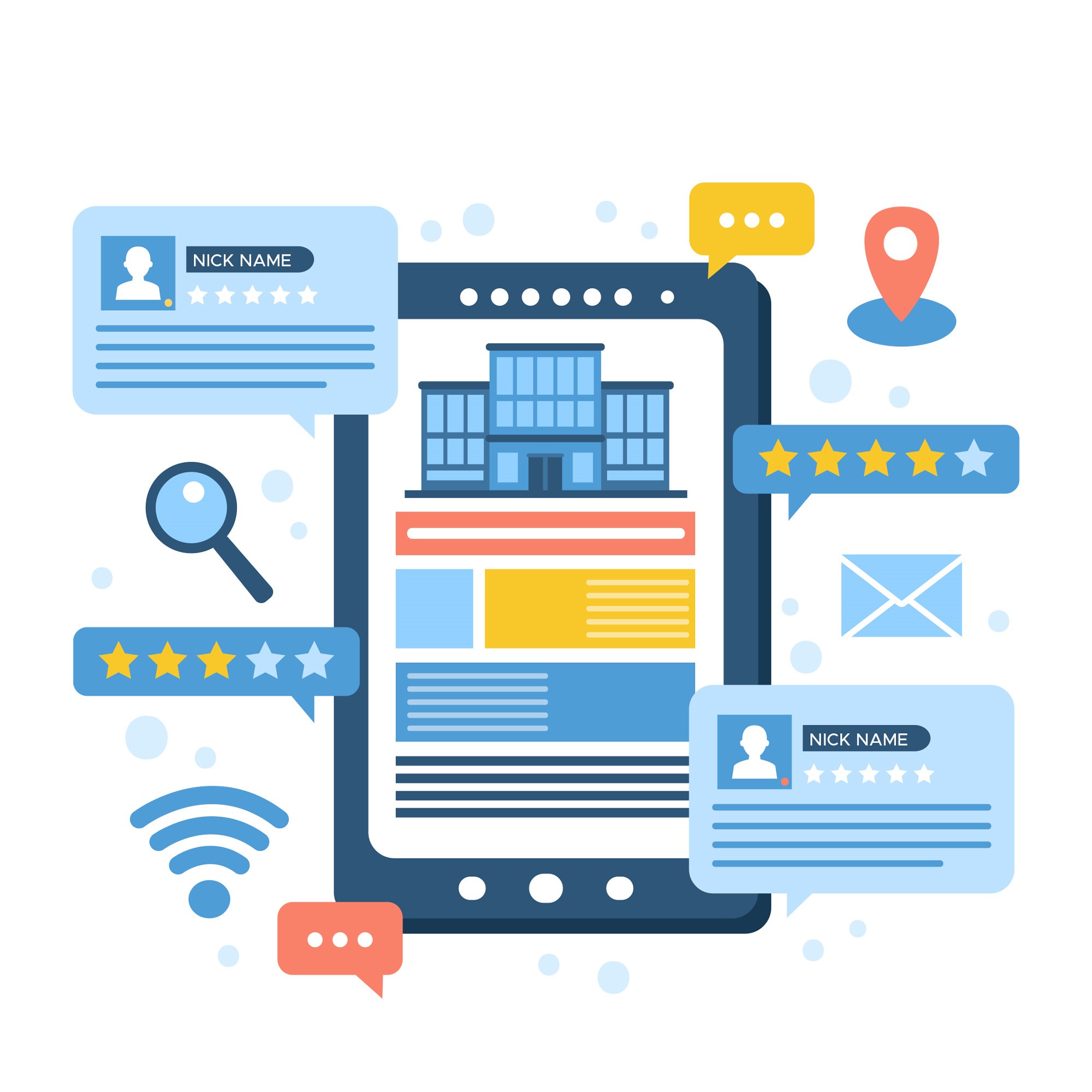 Hotel marketing and customer relationship management
