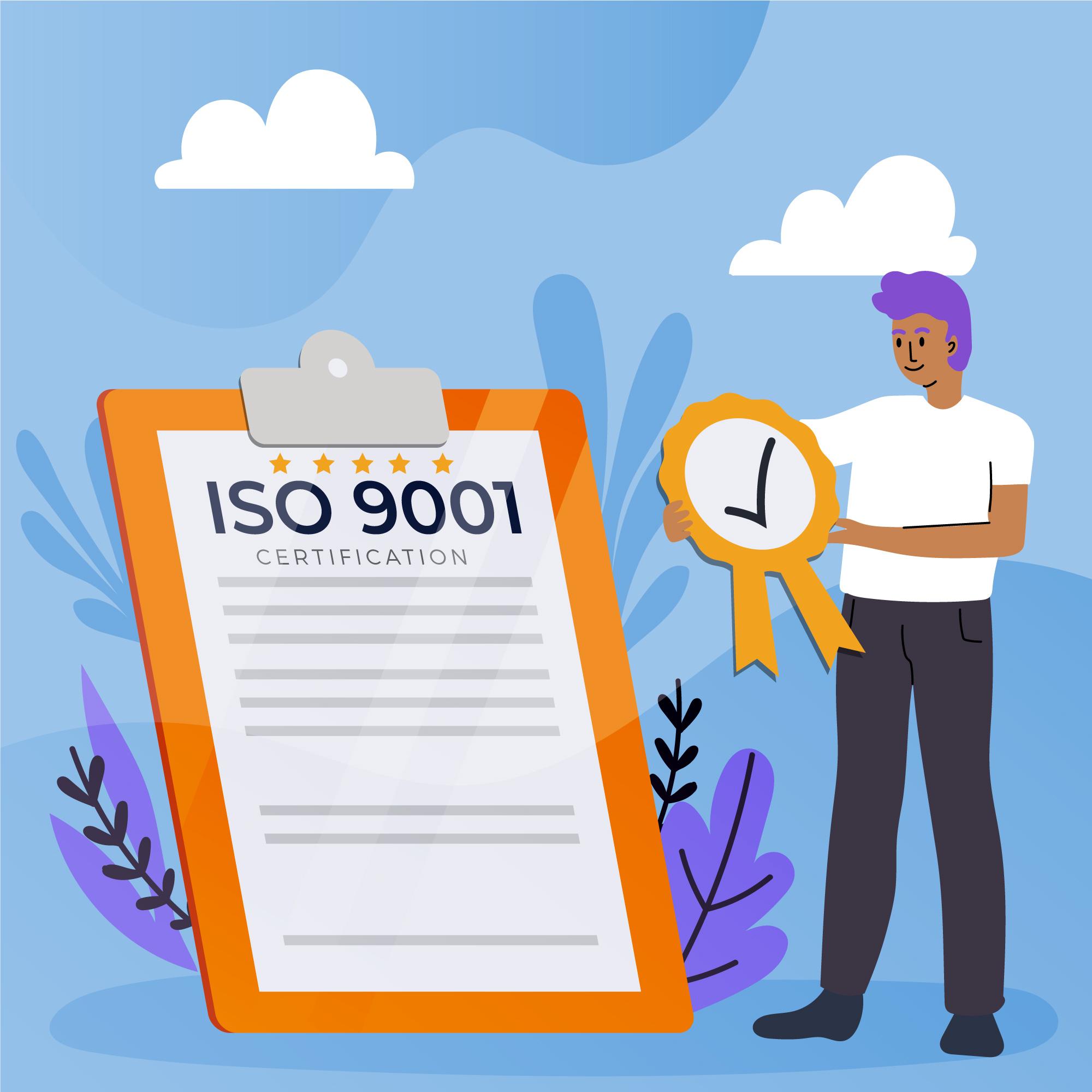 Quality Management System according to ISO 9001