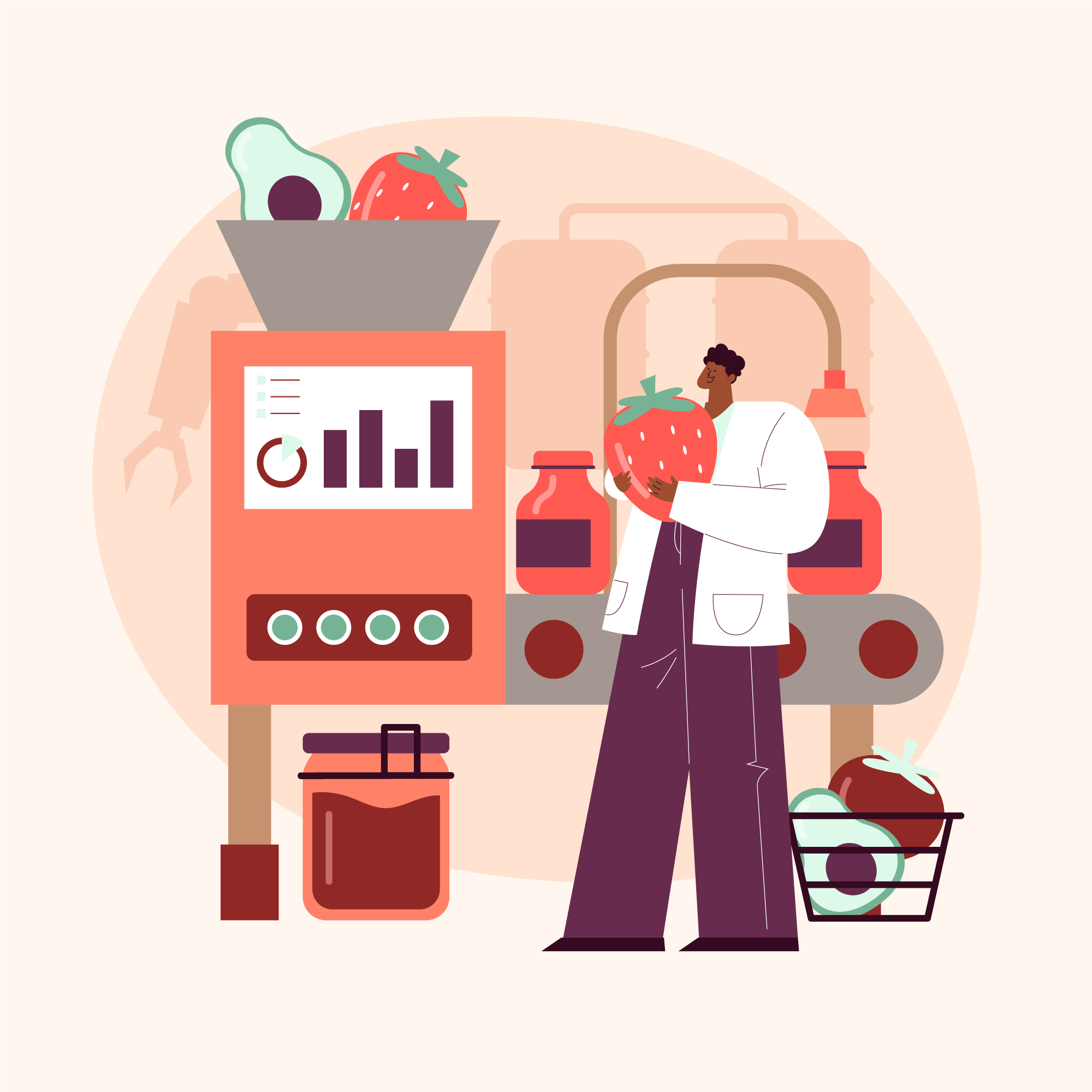 Total Quality Management in the Food Industry